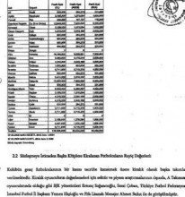 atif kececi nin spk ya gonderdigi yazi4 futbolistan