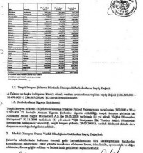 atif kececi nin spk ya gonderdigi yazi5 futbolistan