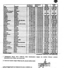 atif kececi nin spk ya gonderdigi yazi6 futbolistan