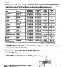 atif kececi nin spk ya gonderdigi yazi7 futbolistan