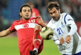 azerbaycan turkiye