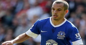 Kıbrıslı Türk Leon Osman İngiltere Milli Takımı'nda Futbolistan kibris li turk leon osman ingiltere milli takimi nda futbolistan