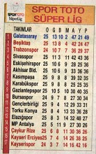 trabzon-taka-gazetesi-fenerbahce-yi-puan-cetvelinden-cikartti-futbolistan2