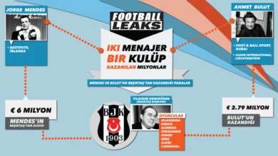 Beşiktaş başkan adayı Hürser Tekinoktay, attığı mesajla sosyal medyayı salladı.
